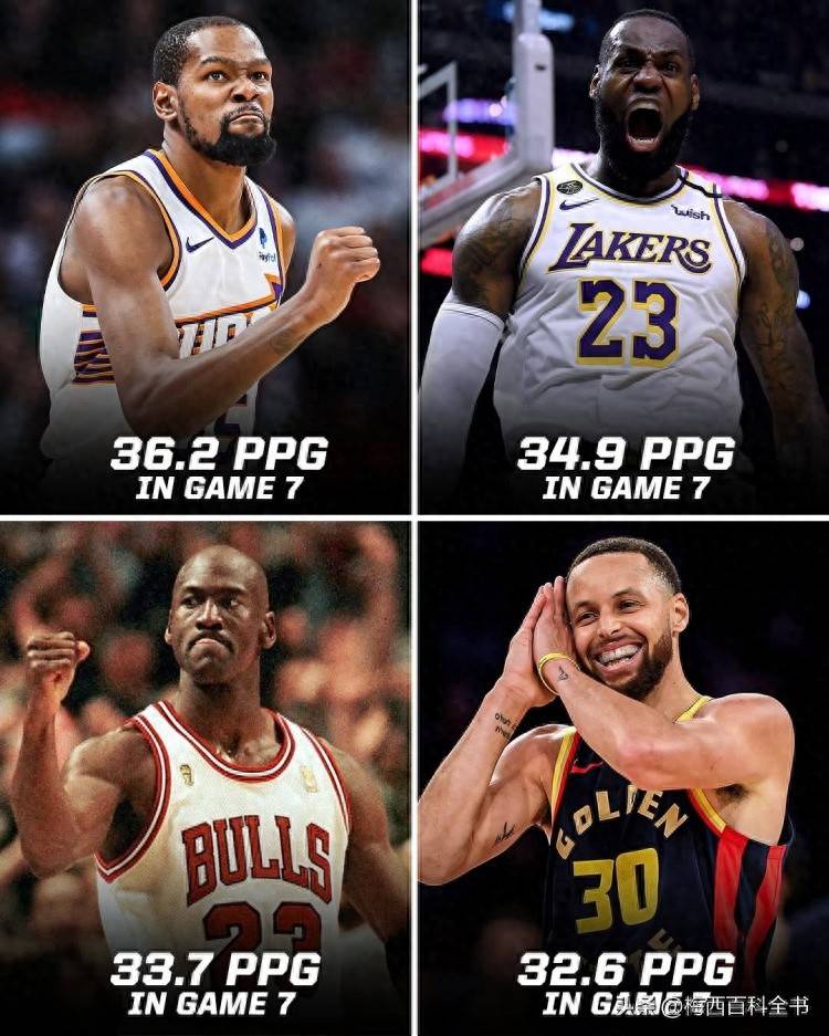 詹姆斯连续二十场比赛得分超过战术调整，日本队冲击纪录！